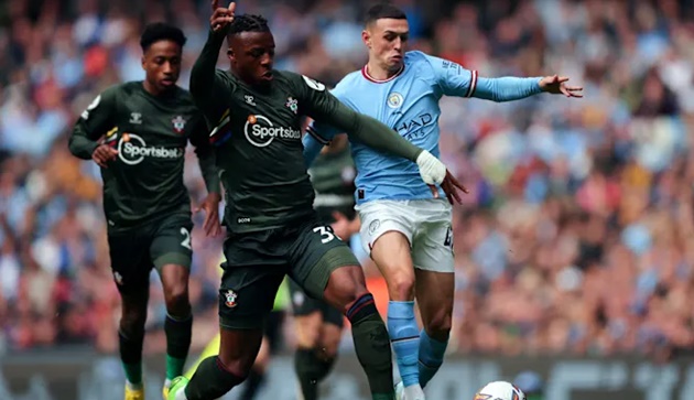 Soi kèo, dự đoán Man City vs Salford, 00h45 ngày 12/1 – FA Cup
